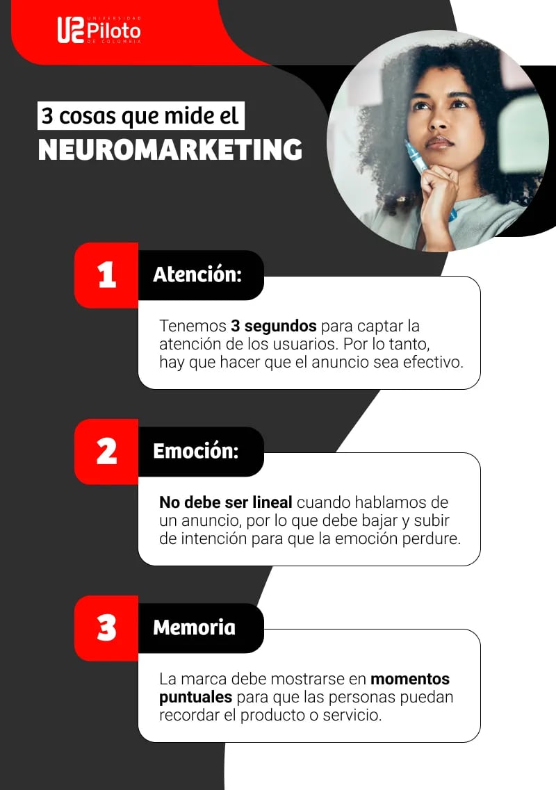 3 cosas que mide el neuromarketing