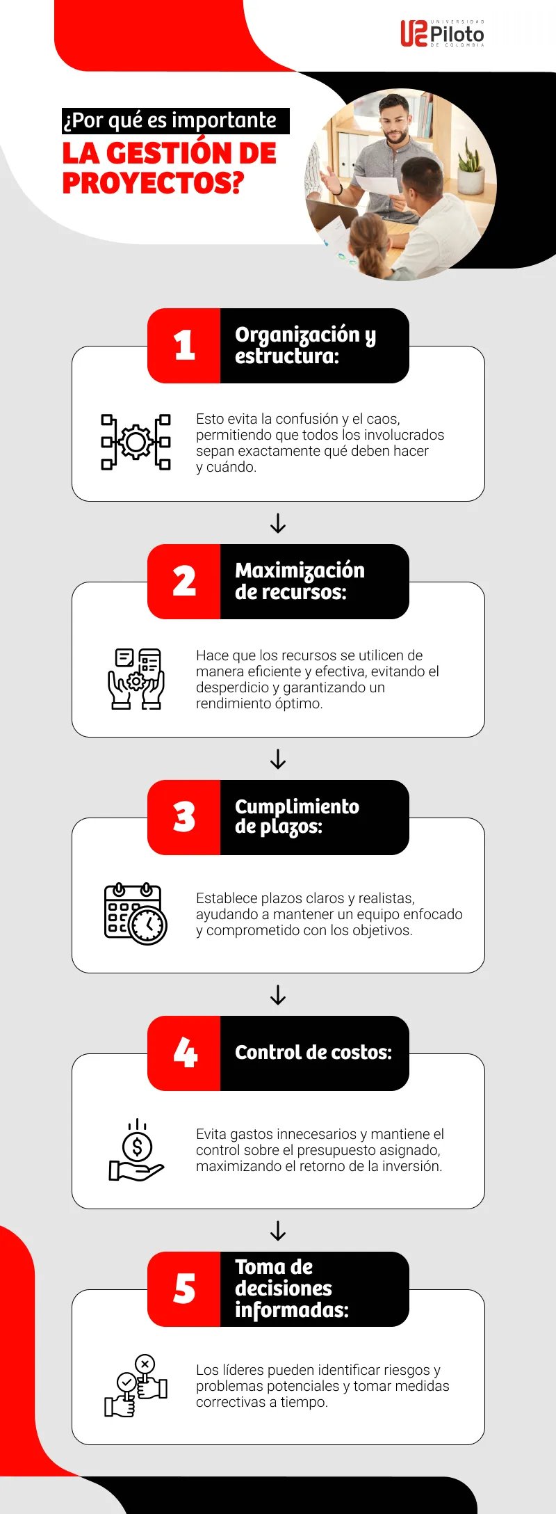 por que es importante la gestion de proyectos