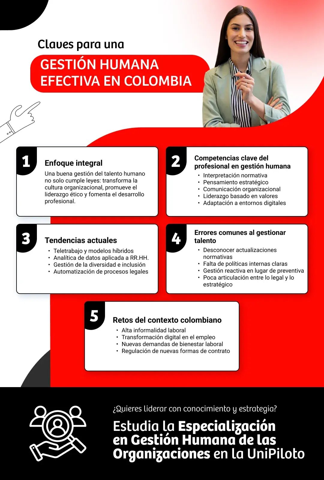 UP1100 Blog Infografía