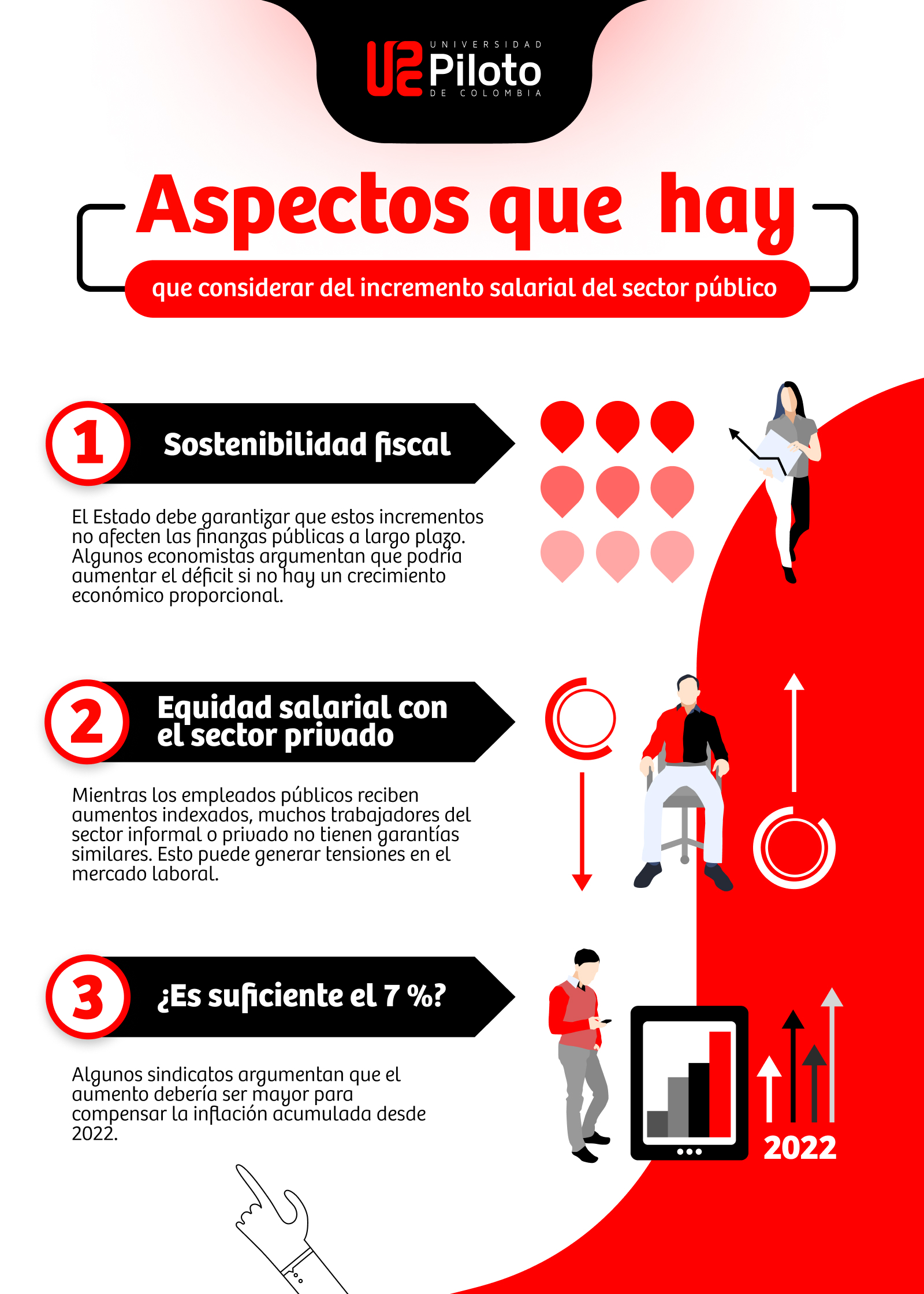 UP2399- INFOGRAFIA