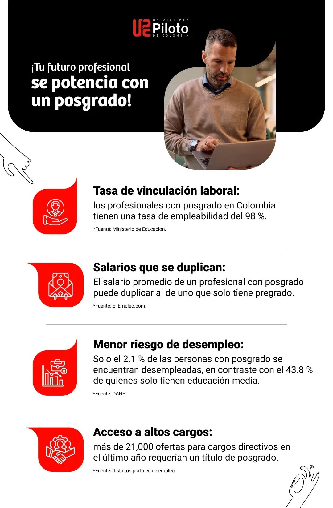 UP2746_Infografía