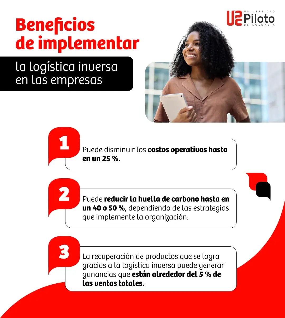 beneficios de implementar-la logistica inversa en las empresas