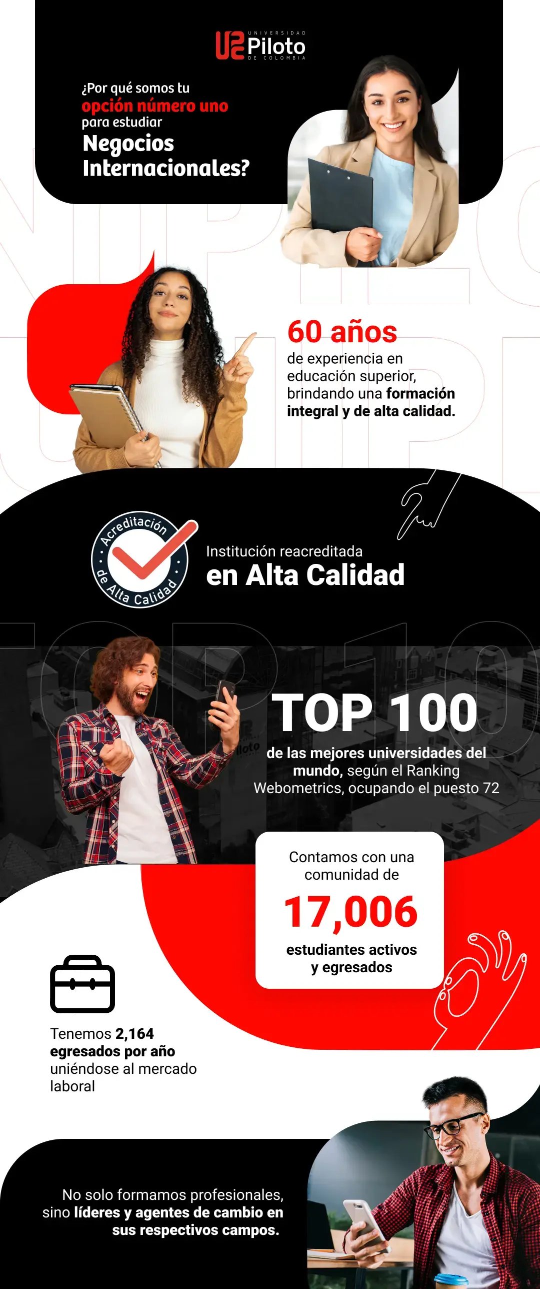 como se le llama a los que estudian negocios internacionales