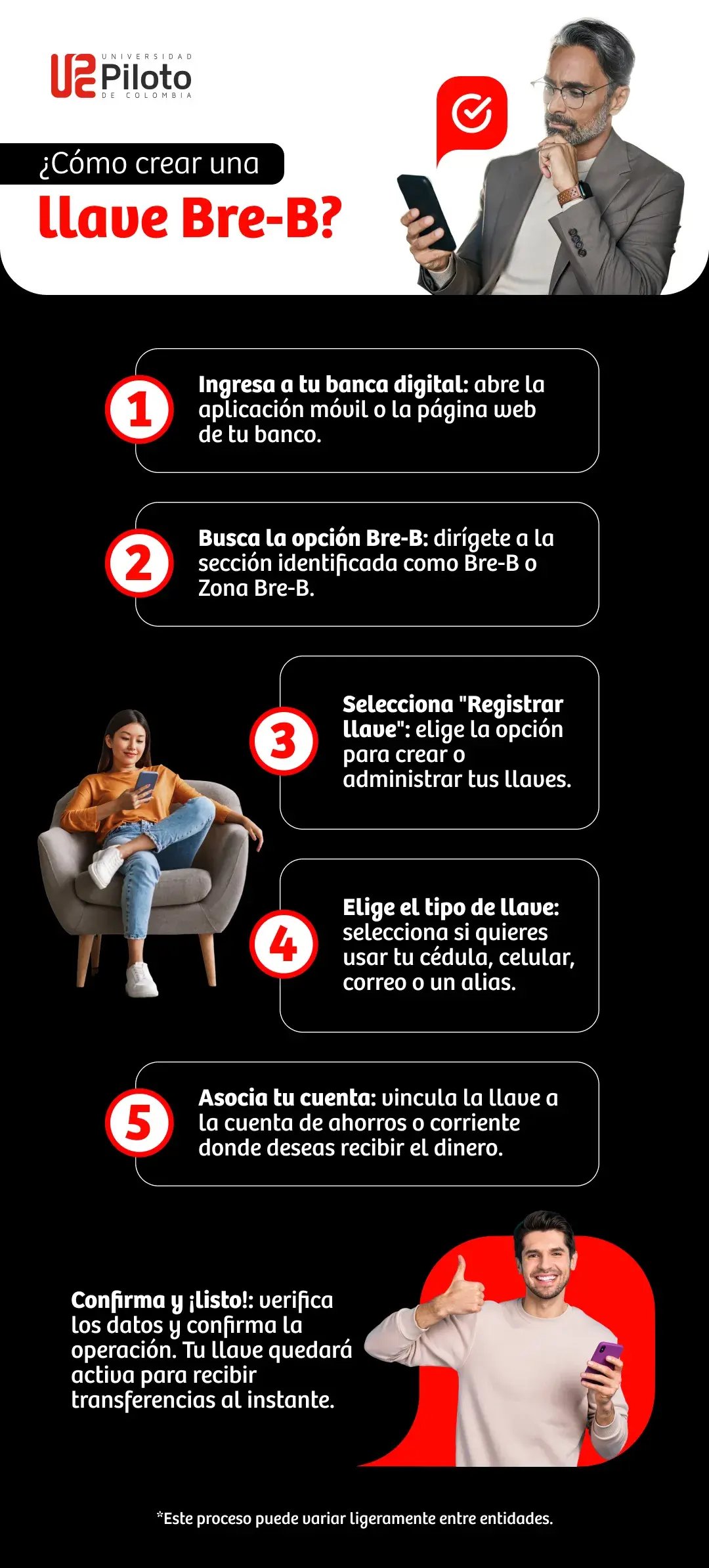 como.crear-bre-b