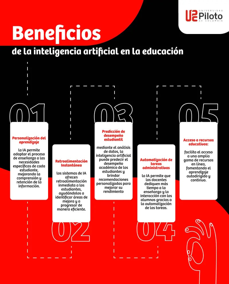 beneficios de la inteligencia artificial en la educacion