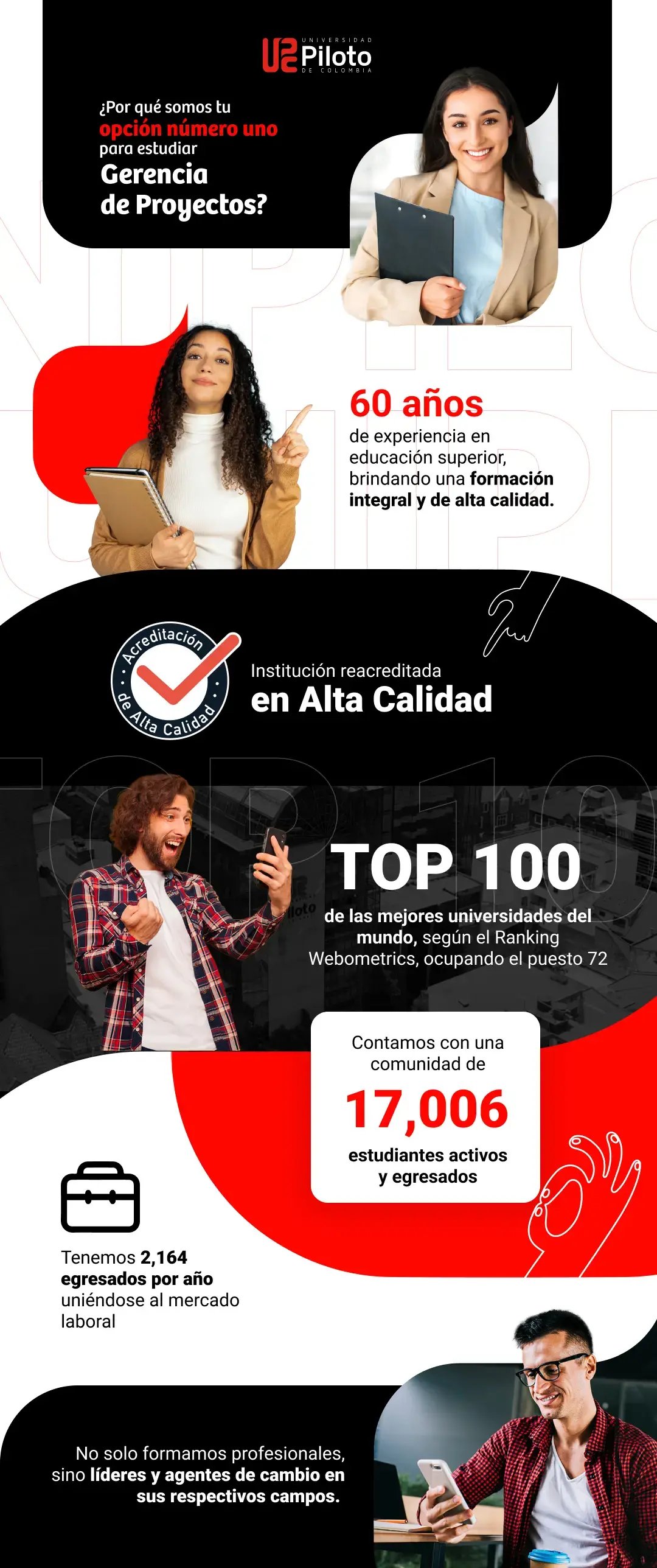 especialización en gerencia de proyectos virtual unipiloto