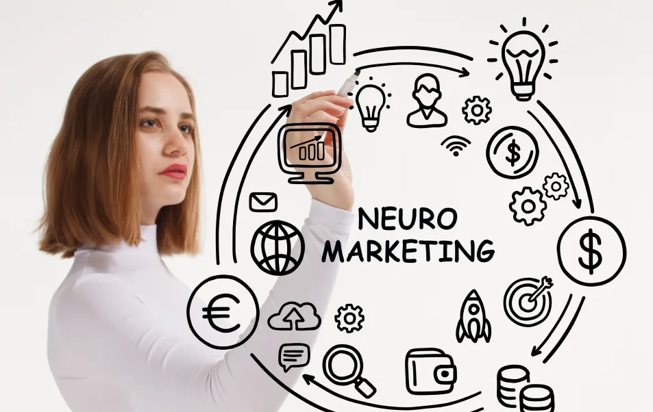 ¿Qué es el neuromarketing y cuál es su importancia?